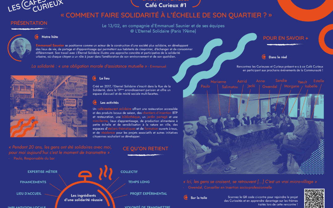 [Infographie] Café Curieux « Solidarité à l’échelle de son quartier »