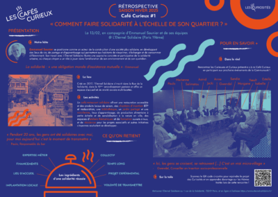 [Infographie] Café Curieux « Solidarité à l’échelle de son quartier »